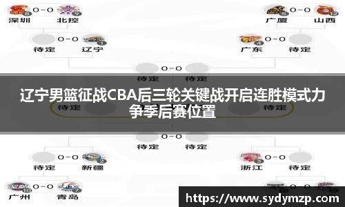 完美体育app
