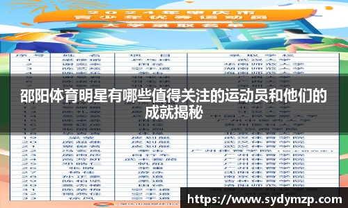 邵阳体育明星有哪些值得关注的运动员和他们的成就揭秘